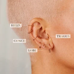 Sparkle Piercing Stud Roségold